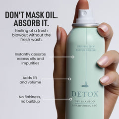 Travel Size Detox Shampoo - Original Scent