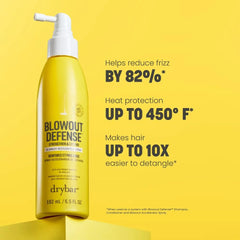 Blowout Defense™ Strengthen & Extend Blowout Accelerator